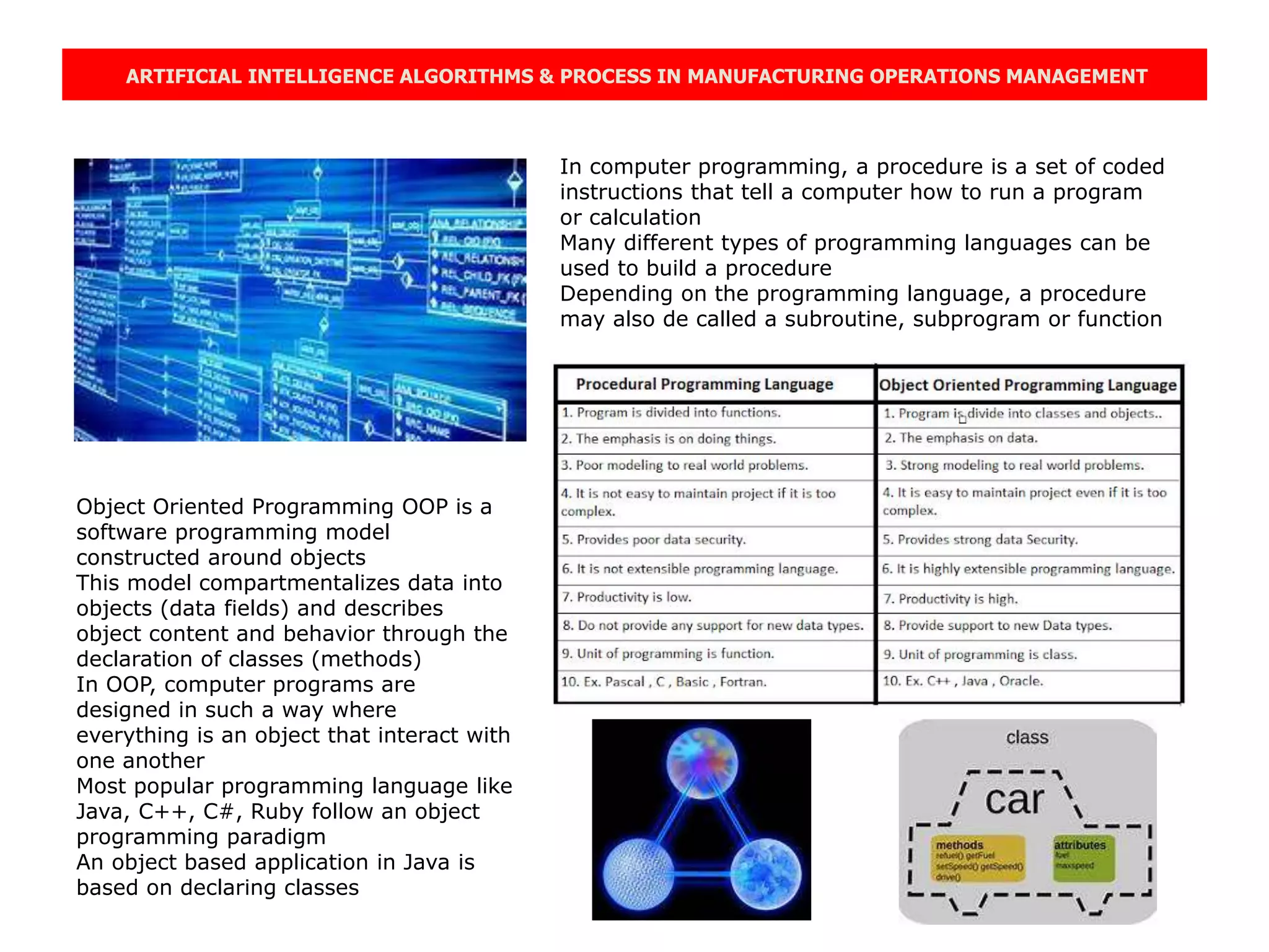 ARTIFICIAL INTELLIGENCE ALGORITHMS & PROCESS IN MANUFACTURING OPERATIONS MANAGEMENT
In computer programming, a procedure is a set of coded
instructions that tell a computer how to run a program
or calculation
Many different types of programming languages can be
used to build a procedure
Depending on the programming language, a procedure
may also de called a subroutine, subprogram or function
Object Oriented Programming OOP is a
software programming model
constructed around objects
This model compartmentalizes data into
objects (data fields) and describes
object content and behavior through the
declaration of classes (methods)
In OOP, computer programs are
designed in such a way where
everything is an object that interact with
one another
Most popular programming language like
Java, C++, C#, Ruby follow an object
programming paradigm
An object based application in Java is
based on declaring classes
 