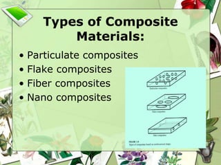 Types of Composite
Materials:
• Particulate composites
• Flake composites
• Fiber composites
• Nano composites
 