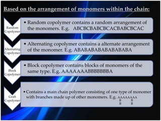 Based on the arrangement of monomers within the chain:
Random
Copolymer
• Random copolymer contains a random arrangement of
the monomers. E.g. ABCBCBABCBCACBABCBCAC
Alternating
Copolymer
• Alternating copolymer contains a alternate arrangement
of the monomer. E.g. ABABABABABABABABA
Block
Copolymer
• Block copolymer contains blocks of monomers of the
same type. E.g. AAAAAAABBBBBBBA
Graft
Copolymer
•Contains a main chain polymer consisting of one type of monomer
with branches made up of other monomers. E.g. AAAAAAAA
B
B
B
B
 