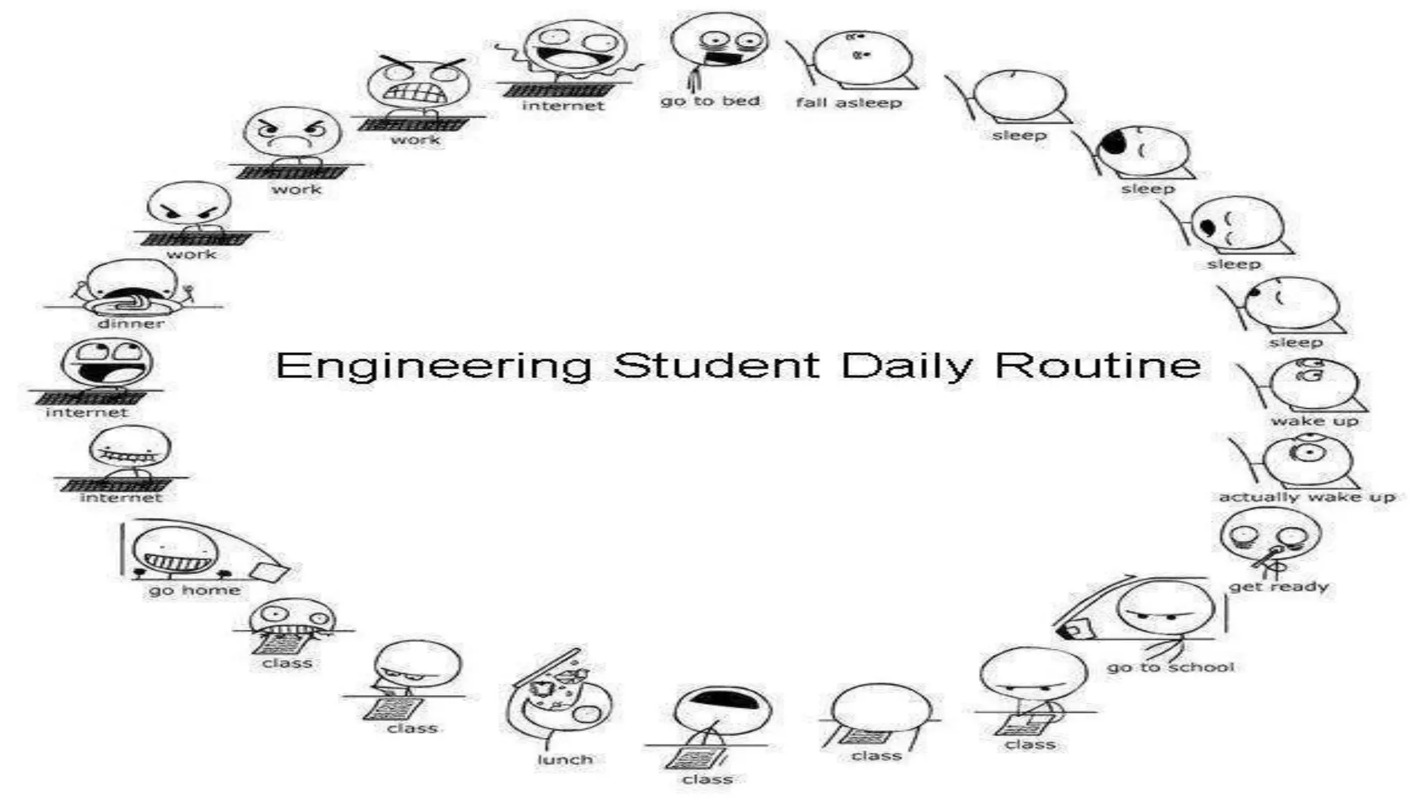 Engineering ppt