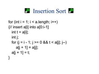 Insertion Sort
for (int i = 1; i < a.length; i++)
{// insert a[i] into a[0:i-1]
int t = a[i];
int j;
for (j = i - 1; j >= 0 && t < a[j]; j--)
a[j + 1] = a[j];
a[j + 1] = t;
}
 