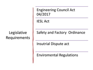 Legislative
Requirements
Engineering Council Act
04/2017
IESL Act
Safety and Factory Ordinance
Insutrial Dispute act
Enviromental Regulations
 