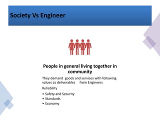 Society Vs Engineer
People in general living together in
community
They demand goods and services with following
values as deliverables from Engineers
Reliability
• Safety and Security
• Standards
• Economy
 
