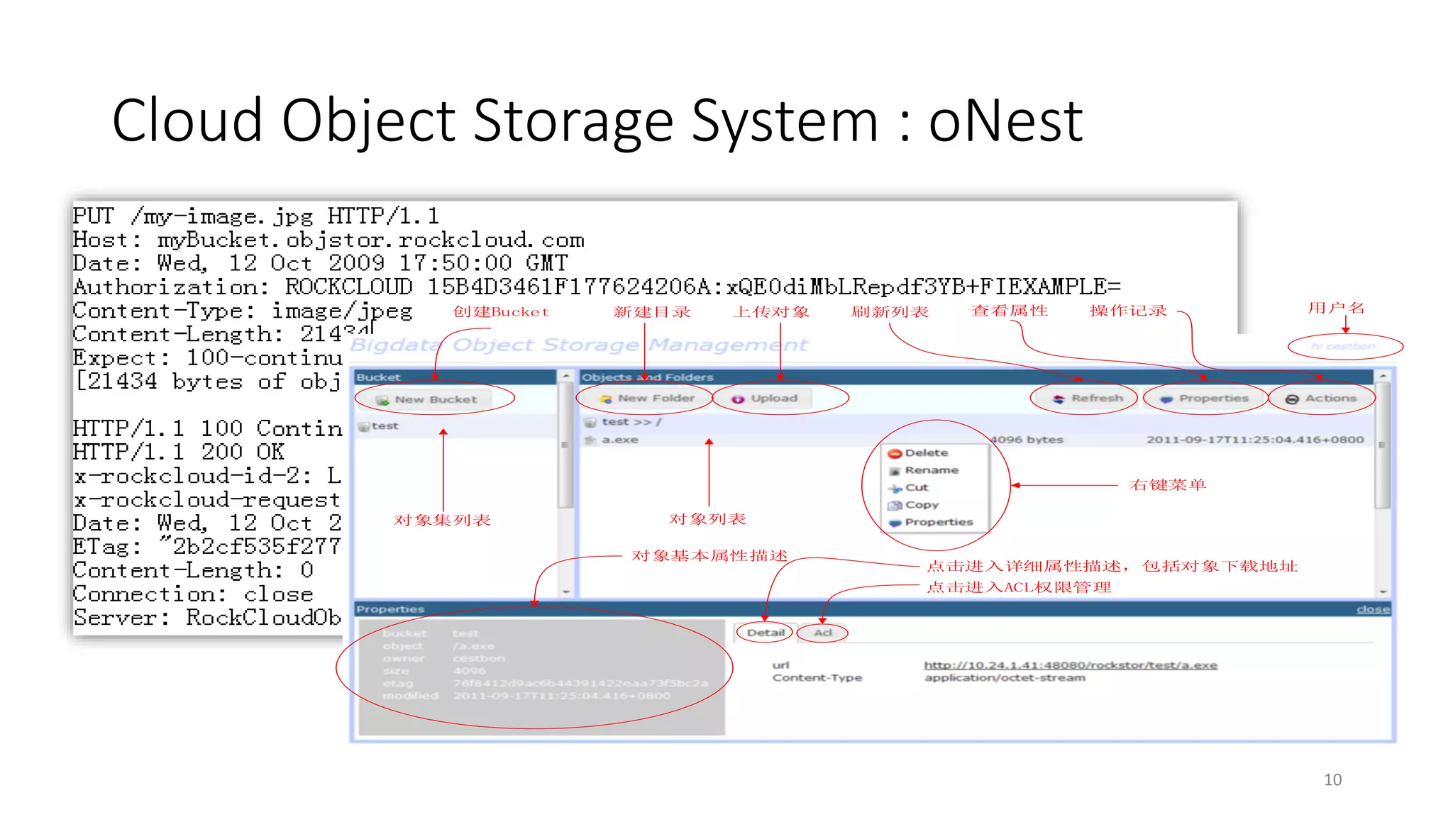 Cloud Object Storage System : oNest
创建Bucket

新建目录

上传对象

刷新列表

查看属性

操作记录

用户名

右键菜单
对象集列表

对象列表
对象基本属性描述

点击进入详细属性描述，包括对象下载地址
点击进入ACL权限管理

10

 