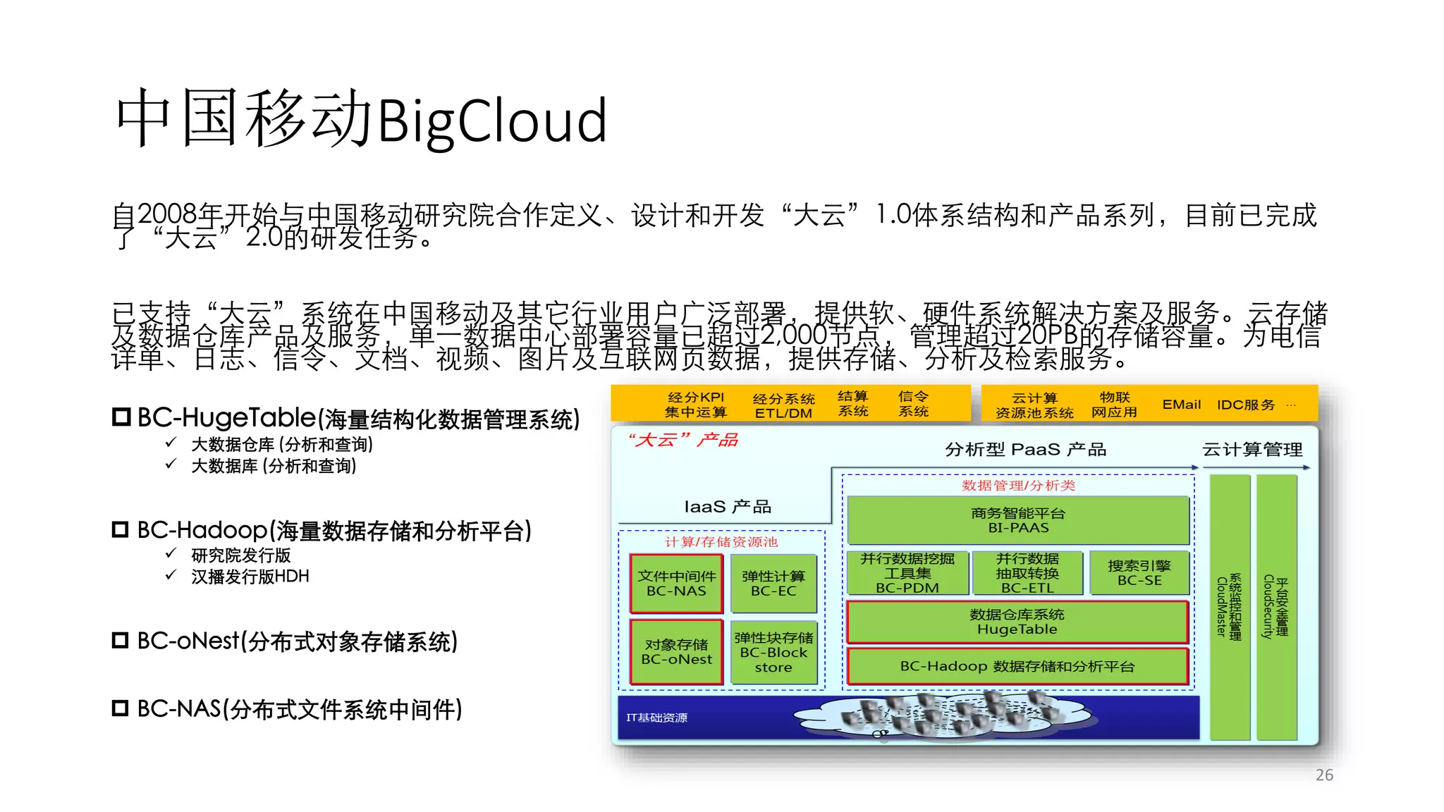 中国移动BigCloud
自2008年开始与中国移动研究院合作定义、设计和开发“大云”1.0体系结构和产品系列，目前已完成
了“大云”2.0的研发任务。
已支持“大云”系统在中国移动及其它行业用户广泛部署，提供软、硬件系统解决方案及服务。云存储
及数据仓库产品及服务，单一数据中心部署容量已超过2,000节点，管理超过20PB的存储容量。为电信
详单、日志、信令、文档、视频、图片及互联网页数据，提供存储、分析及检索服务。
 BC-HugeTable(海量结构化数据管理系统)
 大数据仓库 (分析和查询)
 大数据库 (分析和查询)

 BC-Hadoop(海量数据存储和分析平台)
 研究院发行版
 汉播发行版HDH

 BC-oNest(分布式对象存储系统)
 BC-NAS(分布式文件系统中间件)
26

 
