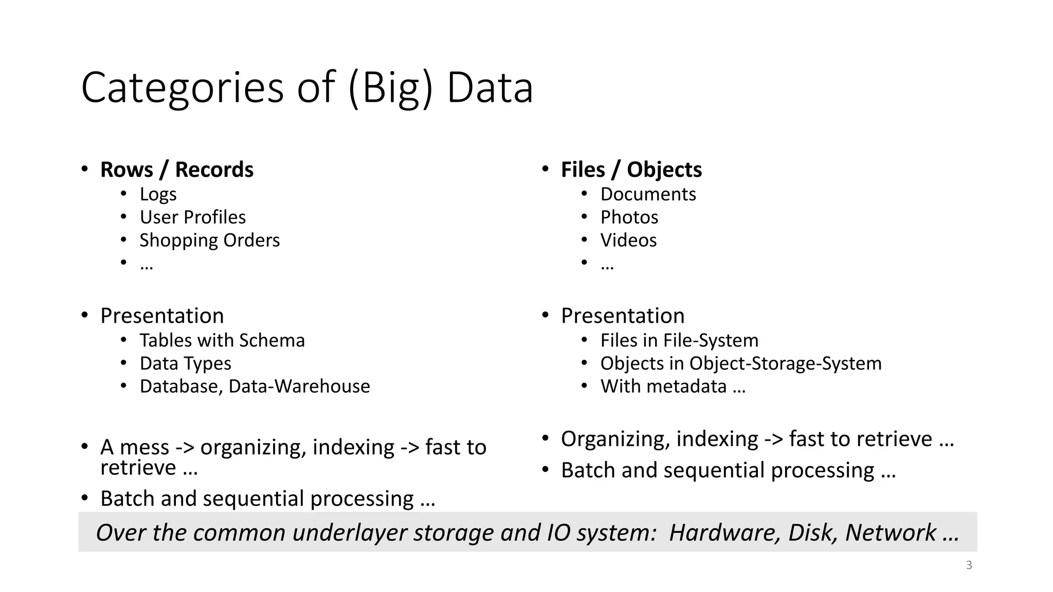 Categories of (Big) Data
• Rows / Records
•
•
•
•

Logs
User Profiles
Shopping Orders
…

• Files / Objects
•
•
•
•

Documents
Photos
Videos
…

• Presentation

• Presentation

• A mess -> organizing, indexing -> fast to
retrieve …
• Batch and sequential processing …

• Organizing, indexing -> fast to retrieve …
• Batch and sequential processing …

• Tables with Schema
• Data Types
• Database, Data-Warehouse

• Files in File-System
• Objects in Object-Storage-System
• With metadata …

Over the common underlayer storage and IO system: Hardware, Disk, Network …
3

 
