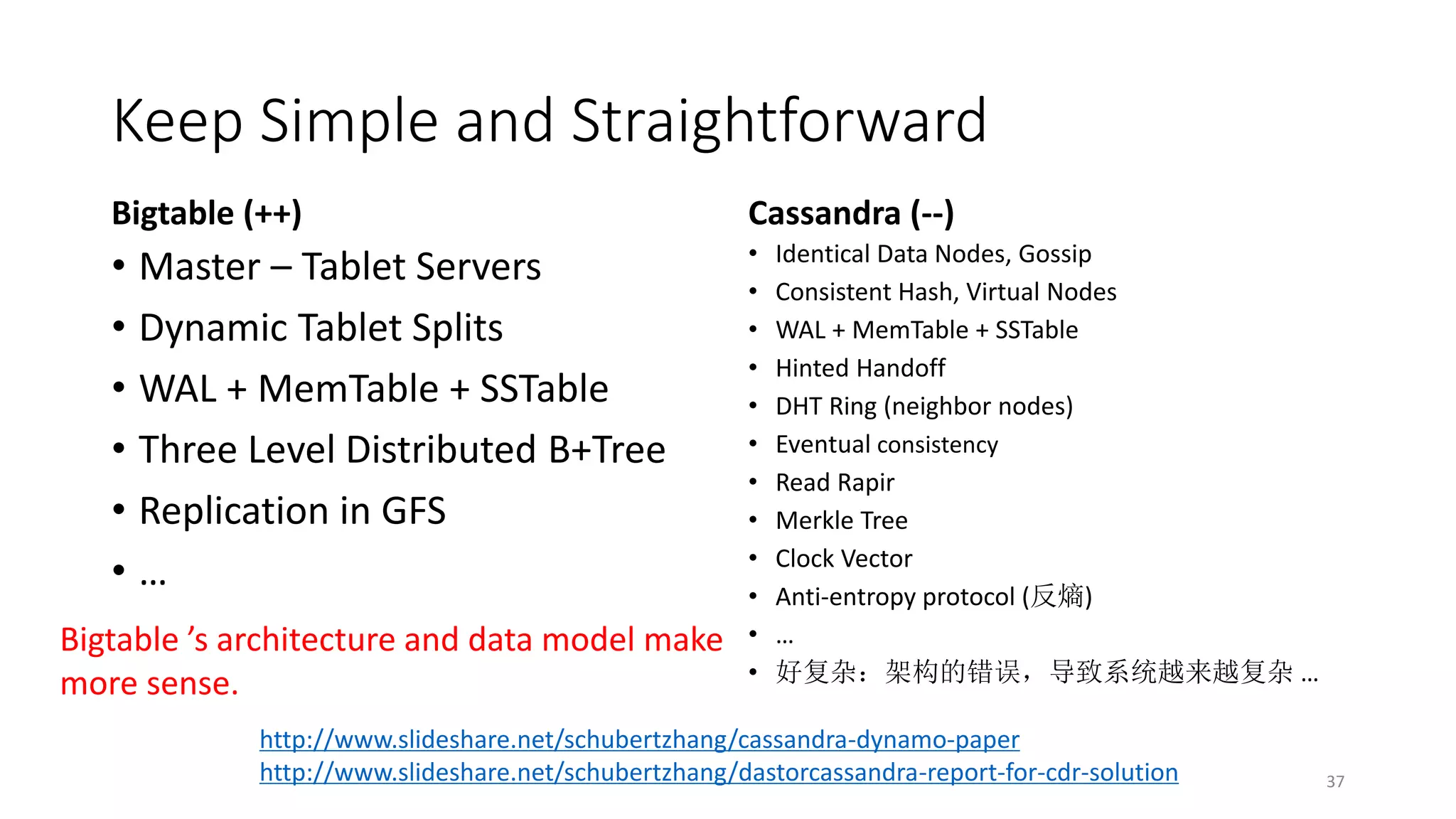 Keep Simple and Straightforward
Bigtable (++)

Cassandra (--)

• Master – Tablet Servers
• Dynamic Tablet Splits
• WAL + MemTable + SSTable
• Three Level Distributed B+Tree
• Replication in GFS
•…

•
•
•
•
•
•
•
•
•
•
•
•

Bigtable ’s architecture and data model make
more sense.

Identical Data Nodes, Gossip
Consistent Hash, Virtual Nodes
WAL + MemTable + SSTable
Hinted Handoff
DHT Ring (neighbor nodes)
Eventual consistency
Read Rapir
Merkle Tree
Clock Vector
Anti-entropy protocol (反熵)
…
好复杂：架构的错误，导致系统越来越复杂 …

http://www.slideshare.net/schubertzhang/cassandra-dynamo-paper
http://www.slideshare.net/schubertzhang/dastorcassandra-report-for-cdr-solution

37

 