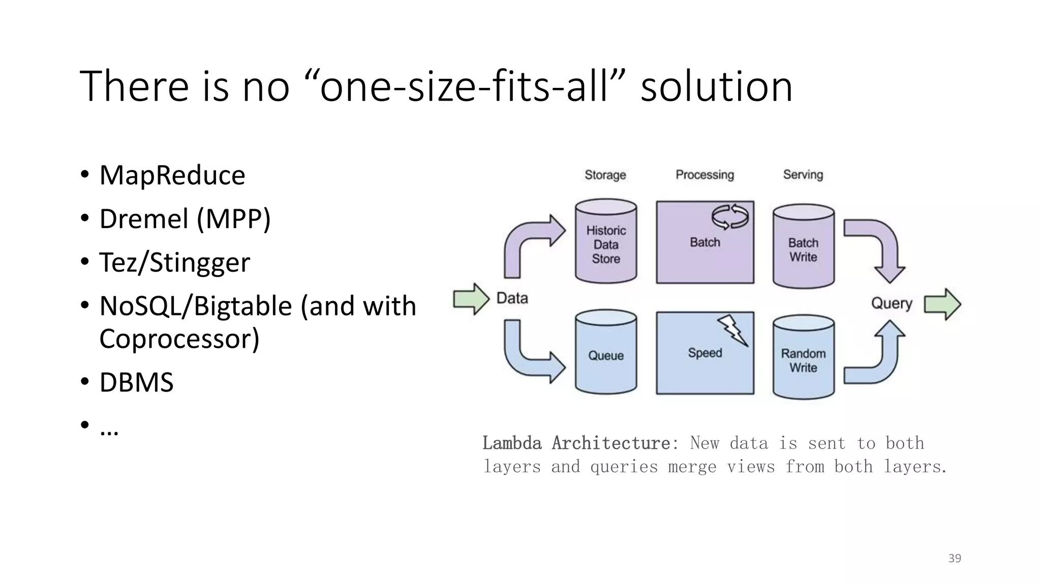 There is no “one-size-fits-all” solution
• MapReduce
• Dremel (MPP)
• Tez/Stingger
• NoSQL/Bigtable (and with
Coprocessor)
• DBMS
•…

Lambda Architecture: New data is sent to both
layers and queries merge views from both layers.

39

 