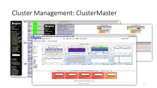 Cluster Management: ClusterMaster

21

 