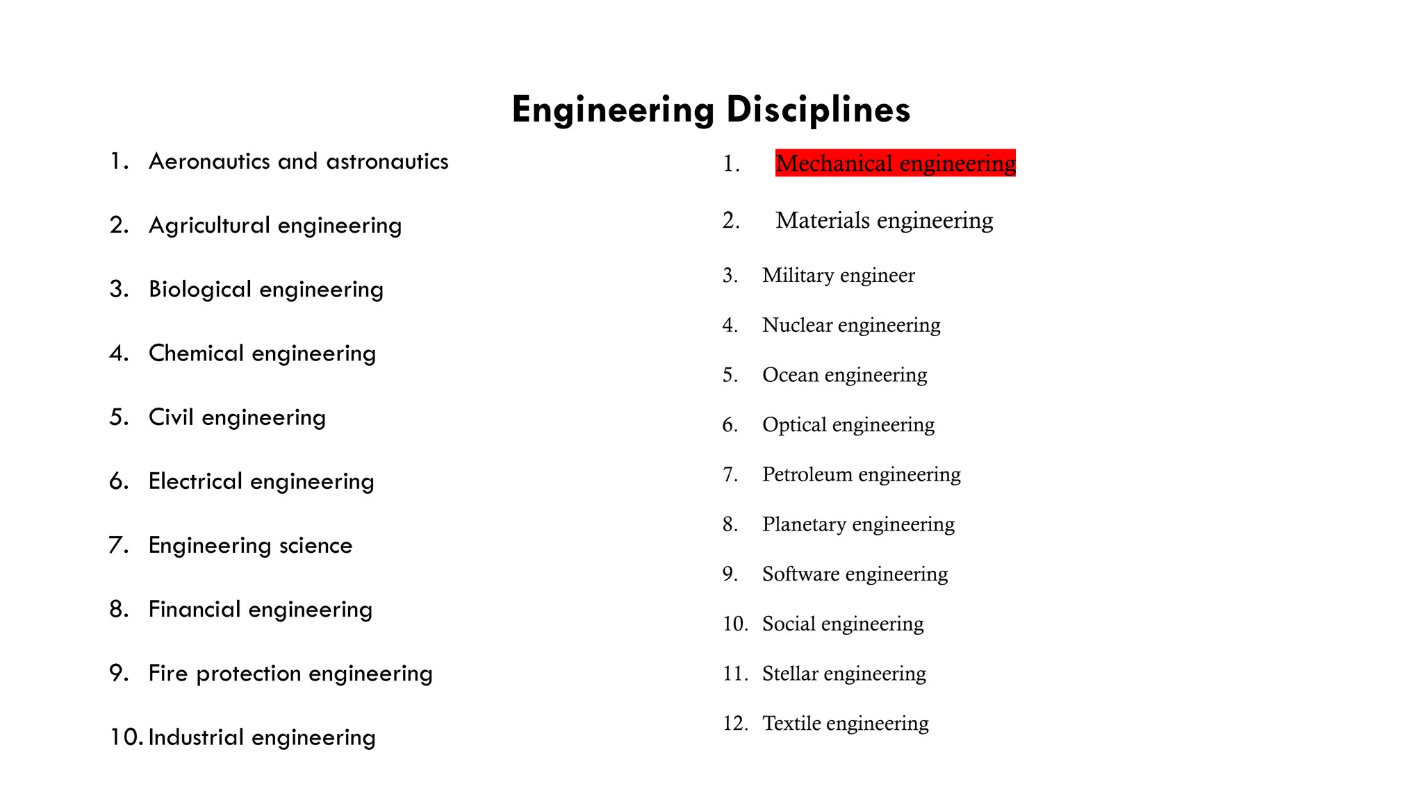 Engineering Disciplines
1. Aeronautics and astronautics
2. Agricultural engineering
3. Biological engineering
4. Chemical engineering
5. Civil engineering
6. Electrical engineering
7. Engineering science
8. Financial engineering
9. Fire protection engineering
10. Industrial engineering
1. Mechanical engineering
2. Materials engineering
3. Military engineer
4. Nuclear engineering
5. Ocean engineering
6. Optical engineering
7. Petroleum engineering
8. Planetary engineering
9. Software engineering
10. Social engineering
11. Stellar engineering
12. Textile engineering
 