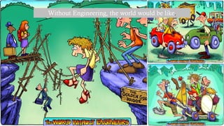 Without Engineering, the world would be like.
 