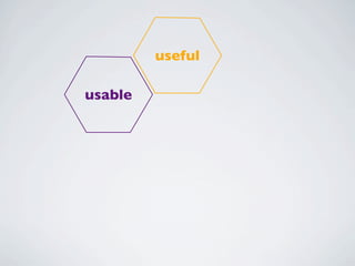useful

usable
 