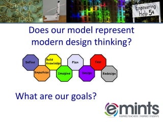 Design It! Build It! Test It! Engineering Design in the Classroom | PPTX
