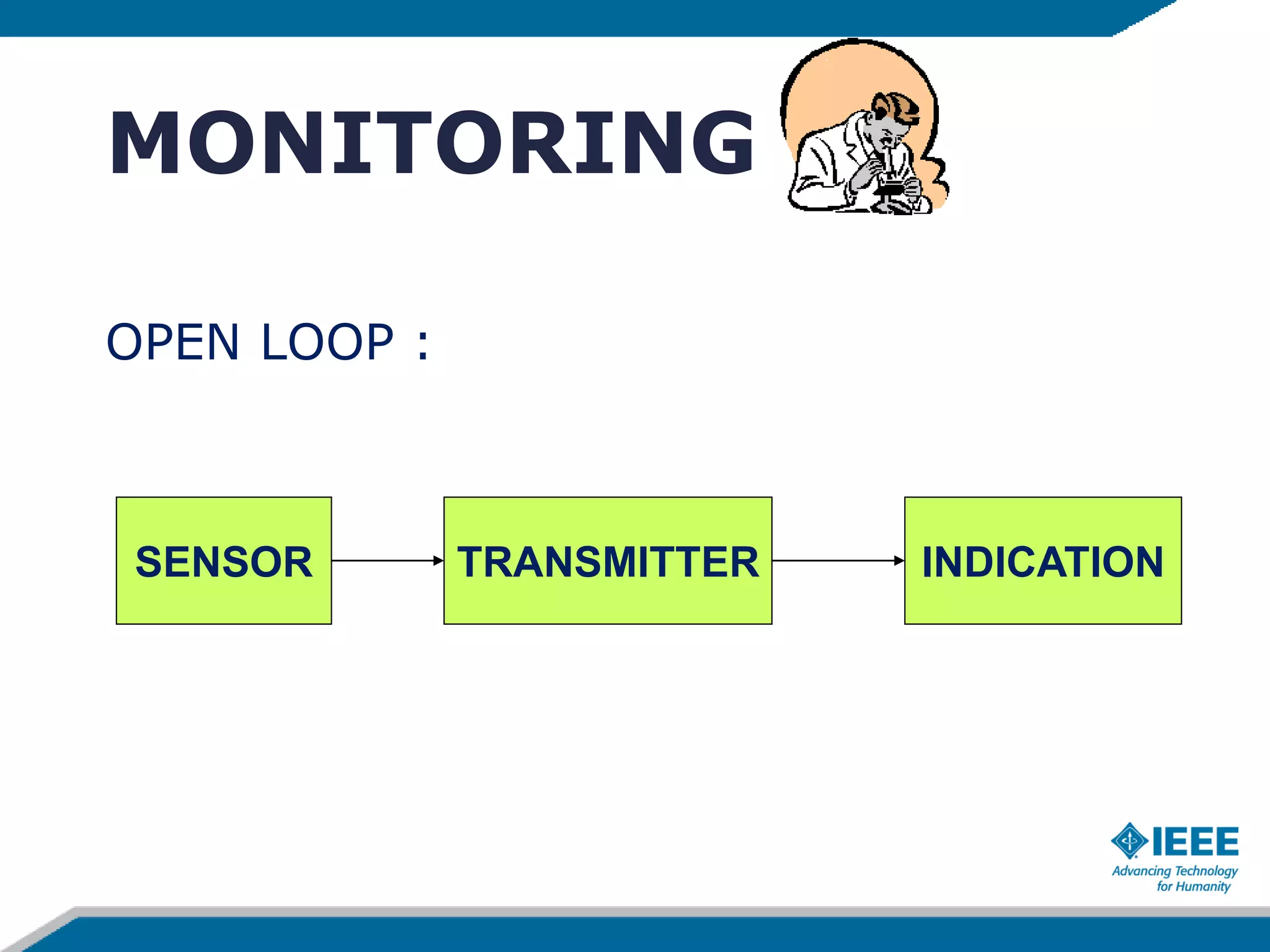 MONITORING
OPEN LOOP :
TRANSMITTERSENSOR INDICATION
 