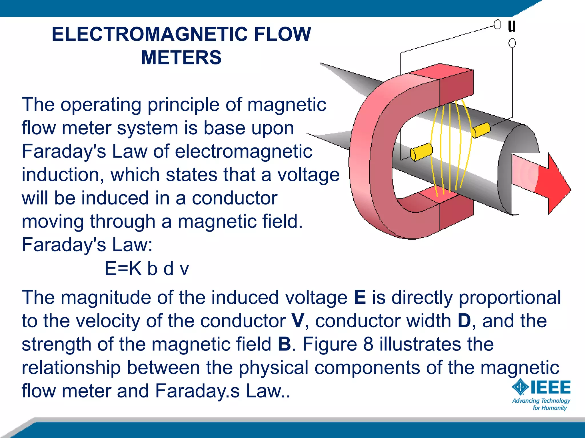 ELECTROMAGNETIC FLOW
METERS
The operating principle of magnetic
flow meter system is base upon
Faraday's Law of electromagnetic
induction, which states that a voltage
will be induced in a conductor
moving through a magnetic field.
Faraday's Law:
The magnitude of the induced voltage E is directly proportional
to the velocity of the conductor V, conductor width D, and the
strength of the magnetic field B. Figure 8 illustrates the
relationship between the physical components of the magnetic
flow meter and Faraday.s Law..
E=K b d v
 