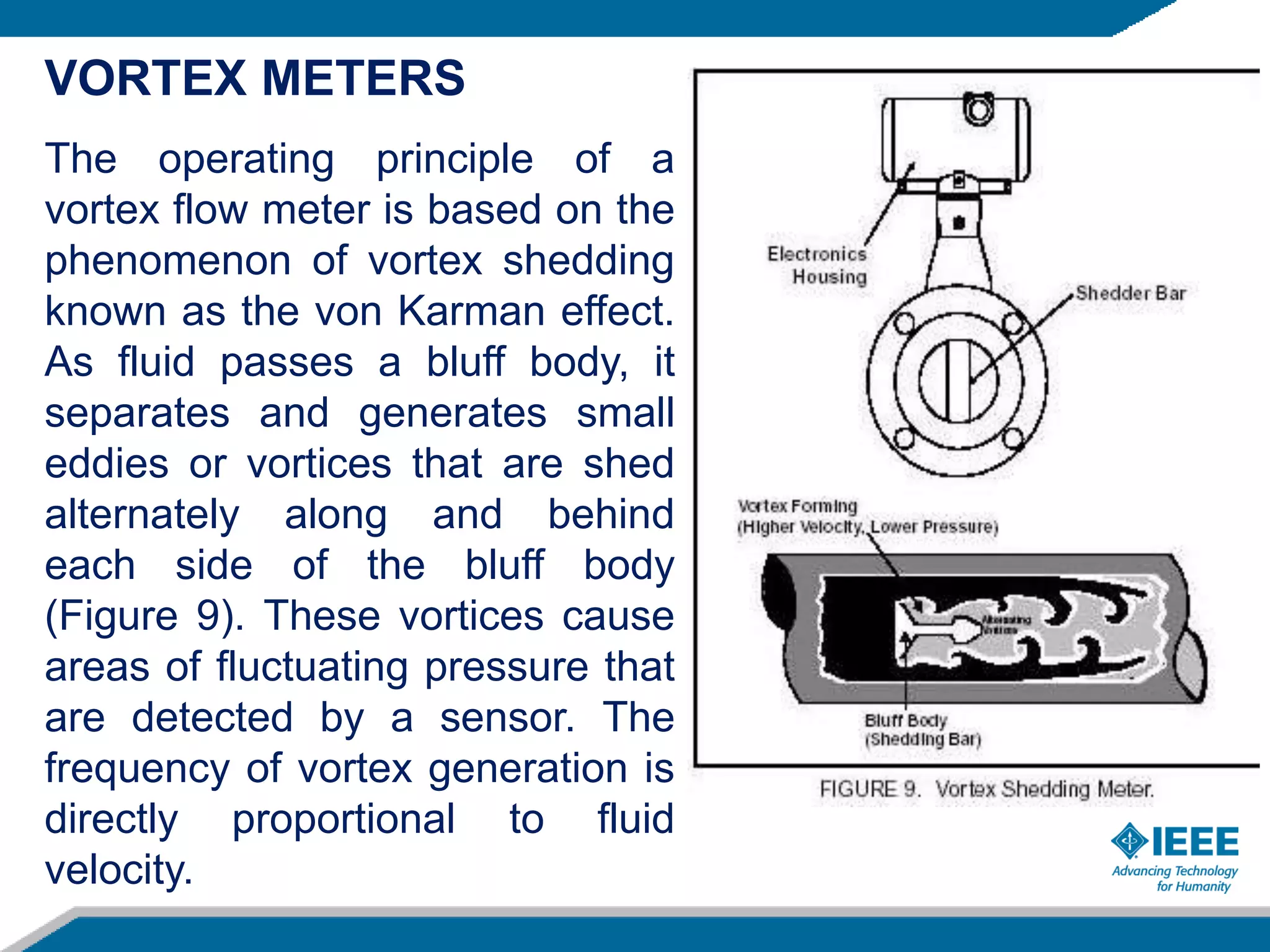 VORTEX METERS
The operating principle of a
vortex flow meter is based on the
phenomenon of vortex shedding
known as the von Karman effect.
As fluid passes a bluff body, it
separates and generates small
eddies or vortices that are shed
alternately along and behind
each side of the bluff body
(Figure 9). These vortices cause
areas of fluctuating pressure that
are detected by a sensor. The
frequency of vortex generation is
directly proportional to fluid
velocity.
 