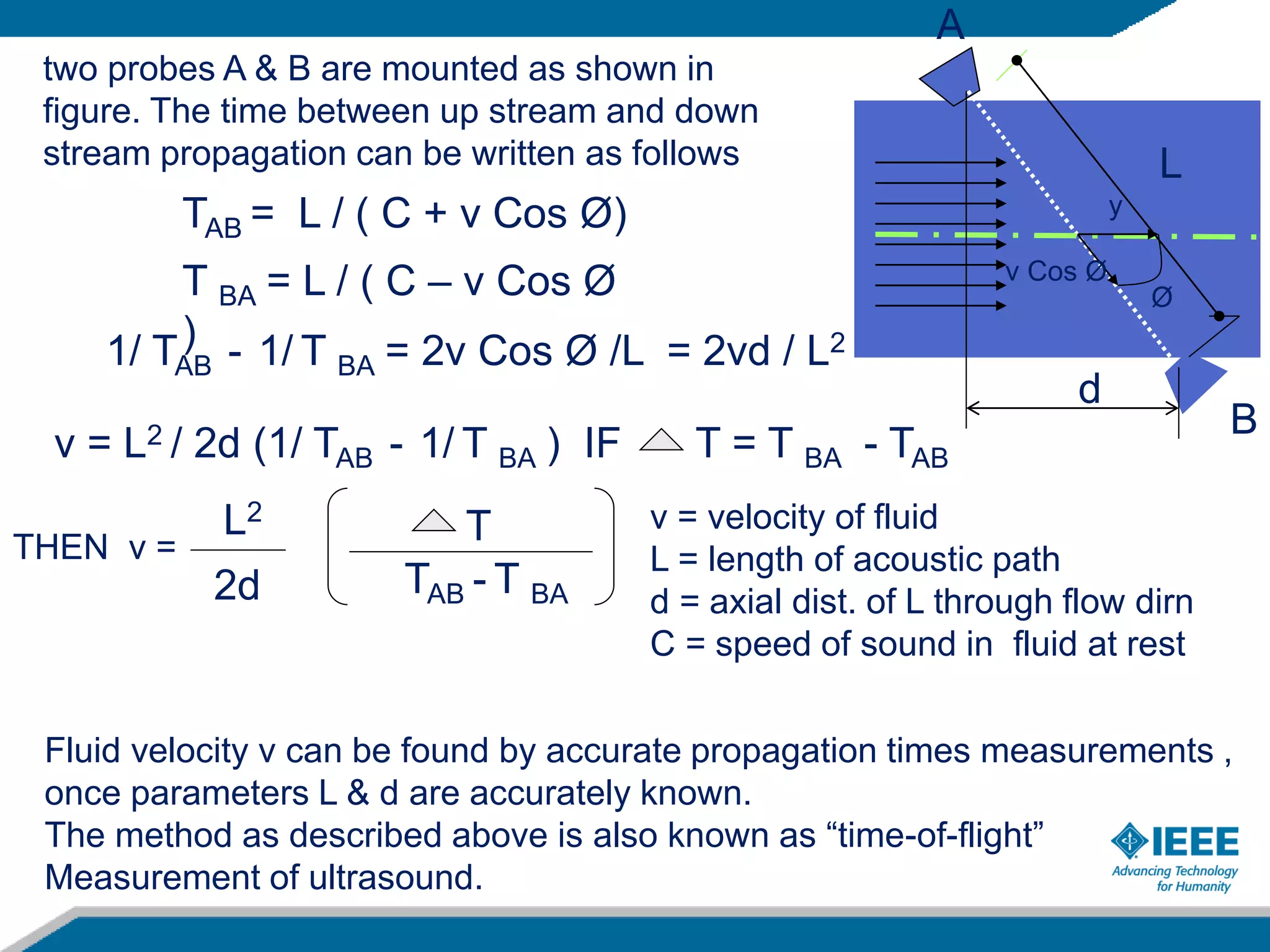 two probes A & B are mounted as shown in
figure. The time between up stream and down
stream propagation can be written as follows
TAB = L / ( C + v Cos Ø)
T BA = L / ( C – v Cos Ø
)
v = velocity of fluid
L = length of acoustic path
d = axial dist. of L through flow dirn
C = speed of sound in fluid at rest
T = T BA - TAB
1/ TAB - 1/ T BA = 2v Cos Ø /L = 2vd / L2
v = L2 / 2d (1/ TAB - 1/ T BA ) IF
THEN v =
L2
2d
T
TAB - T BA
Fluid velocity v can be found by accurate propagation times measurements ,
once parameters L & d are accurately known.
The method as described above is also known as “time-of-flight”
Measurement of ultrasound.
A
B
L
Ø
y
d
v Cos Ø
 