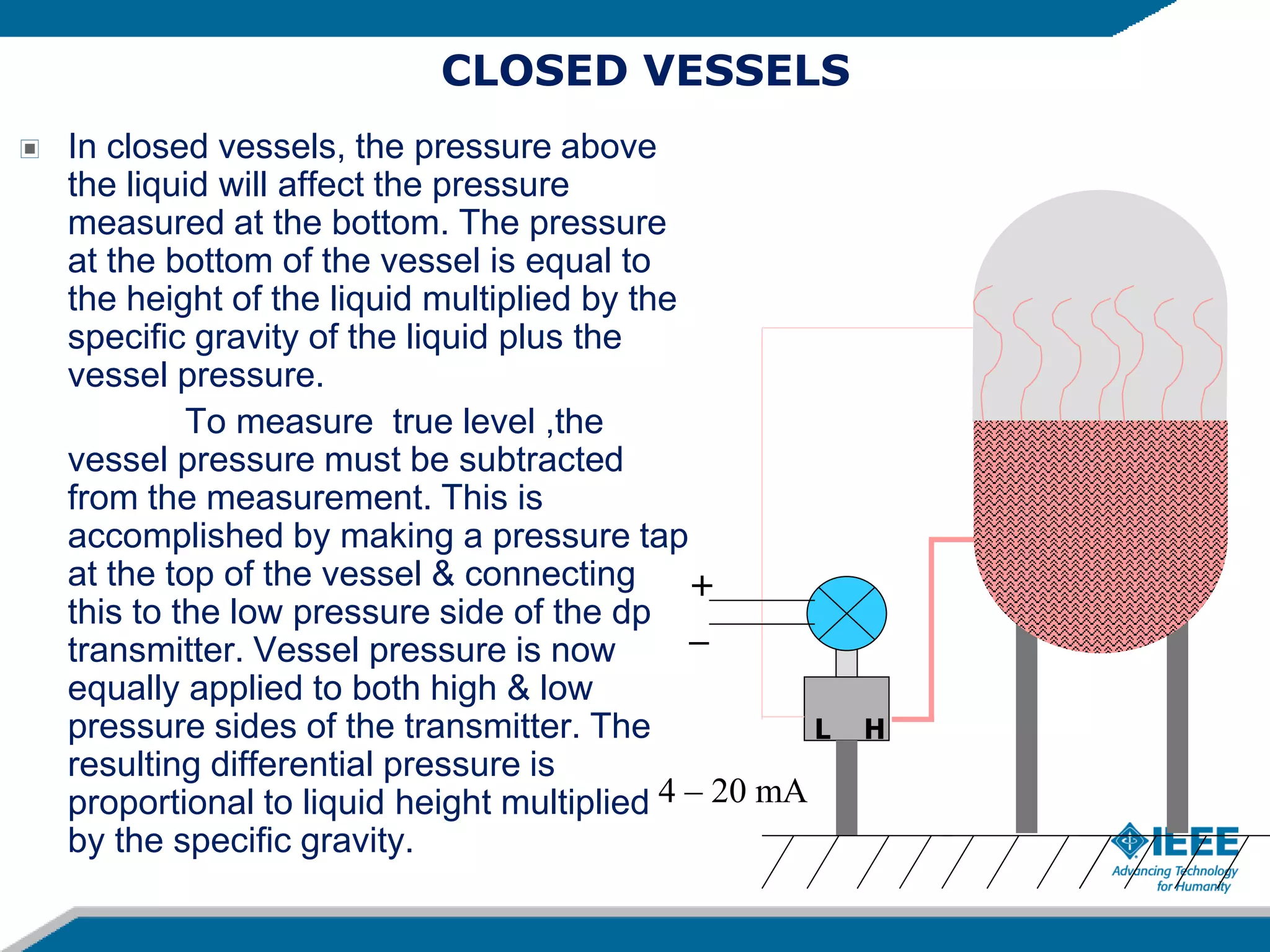 CLOSED VESSELS
In closed vessels, the pressure above
the liquid will affect the pressure
measured at the bottom. The pressure
at the bottom of the vessel is equal to
the height of the liquid multiplied by the
specific gravity of the liquid plus the
vessel pressure.
To measure true level ,the
vessel pressure must be subtracted
from the measurement. This is
accomplished by making a pressure tap
at the top of the vessel & connecting
this to the low pressure side of the dp
transmitter. Vessel pressure is now
equally applied to both high & low
pressure sides of the transmitter. The
resulting differential pressure is
proportional to liquid height multiplied
by the specific gravity.
L H
+
_
4 – 20 mA
 