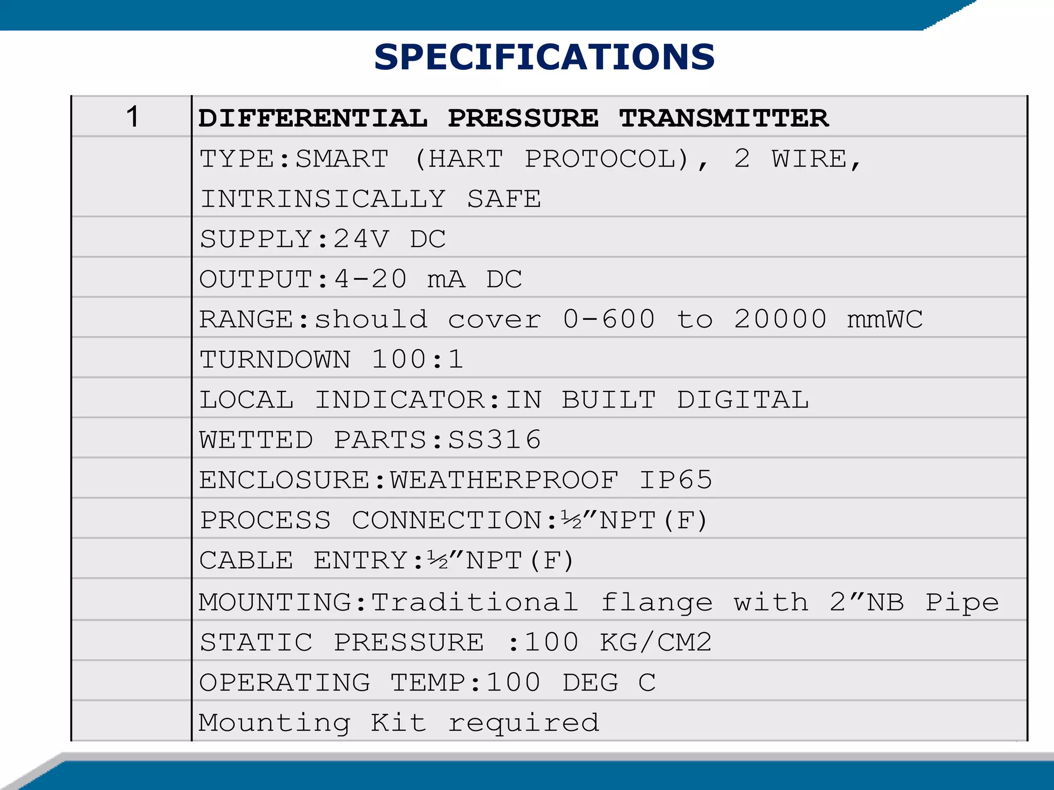 1 DIFFERENTIAL PRESSURE TRANSMITTER
TYPE:SMART (HART PROTOCOL), 2 WIRE,
INTRINSICALLY SAFE
SUPPLY:24V DC
OUTPUT:4-20 mA DC
RANGE:should cover 0-600 to 20000 mmWC
TURNDOWN 100:1
LOCAL INDICATOR:IN BUILT DIGITAL
WETTED PARTS:SS316
ENCLOSURE:WEATHERPROOF IP65
PROCESS CONNECTION:½”NPT(F)
CABLE ENTRY:½”NPT(F)
MOUNTING:Traditional flange with 2”NB Pipe
STATIC PRESSURE :100 KG/CM2
OPERATING TEMP:100 DEG C
Mounting Kit required
SPECIFICATIONS
 