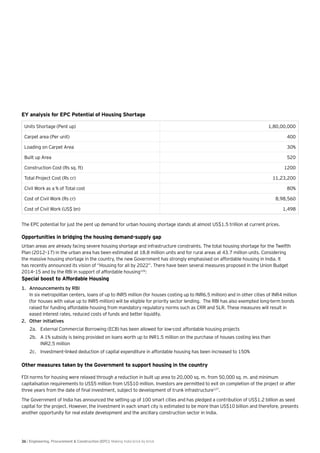 Engineering Procurement & Construction Making India Brick by Brick | PDF