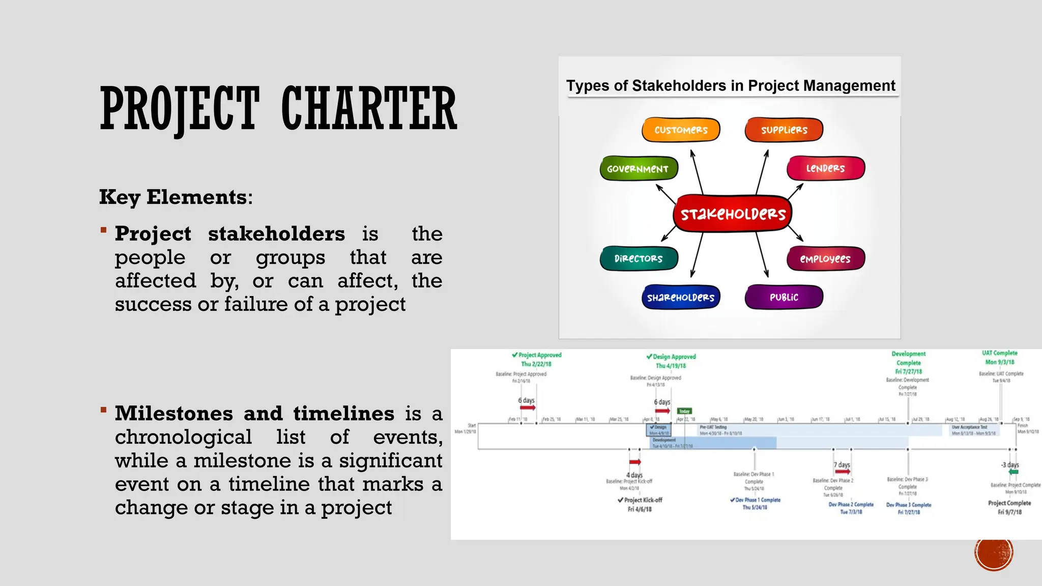 PROJECT CHARTER
Key Elements:
 Project stakeholders is the
people or groups that are
affected by, or can affect, the
success or failure of a project
 Milestones and timelines is a
chronological list of events,
while a milestone is a significant
event on a timeline that marks a
change or stage in a project
 