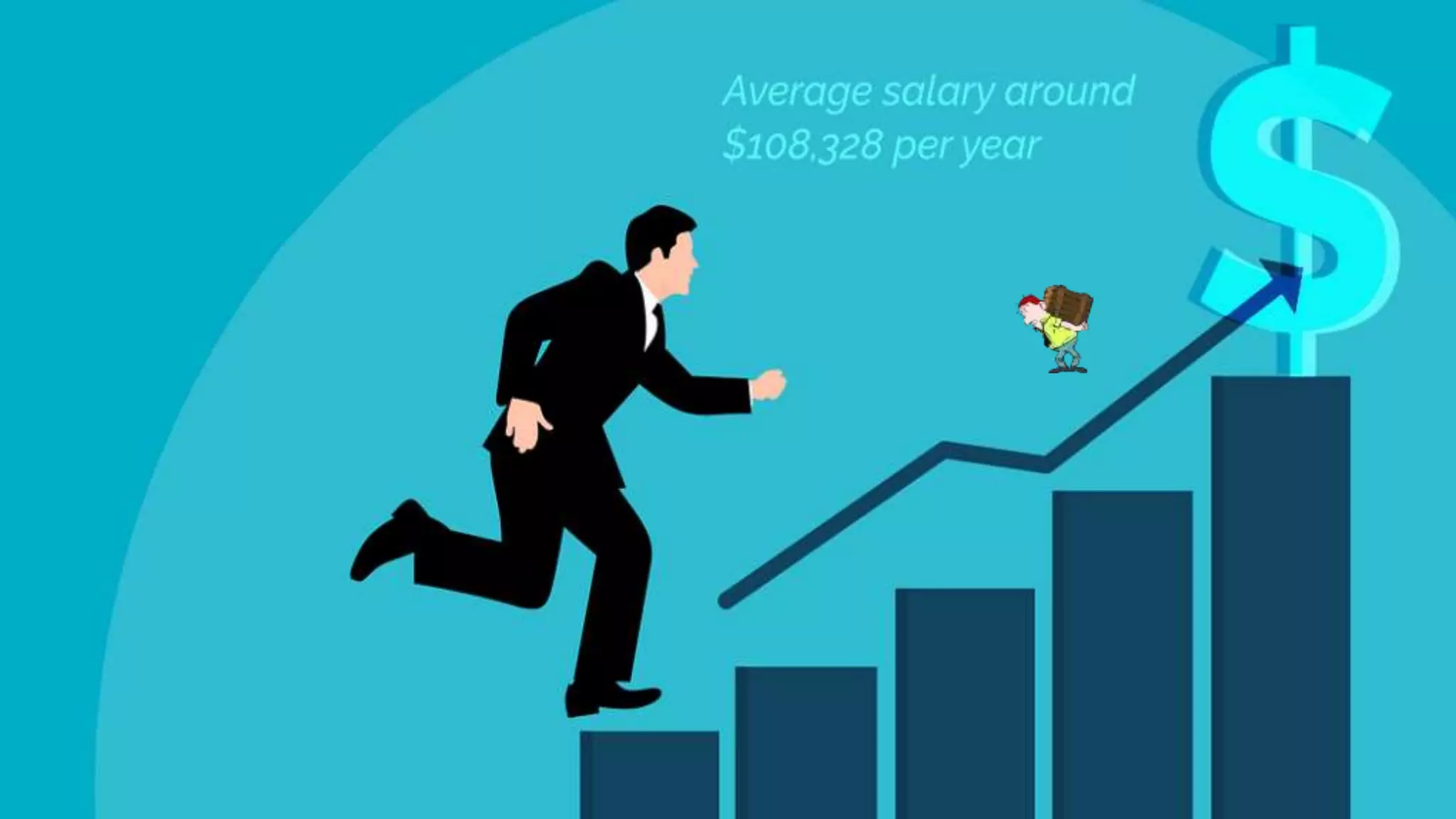 Engineering Project Management Training, Learn the PMI keys, Project management skills for engineers