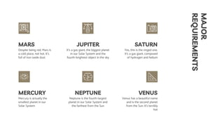 MAJOR
REQUIREMENTS
Despite being red, Mars is
a cold place, not hot. It’s
full of iron oxide dust
It’s a gas giant, the biggest planet
in our Solar System and the
fourth-brightest object in the sky
Yes, this is the ringed one.
It’s a gas giant, composed
of hydrogen and helium
JUPITER SATURN
MARS
MERCURY
Mercury is actually the
smallest planet in our
Solar System
NEPTUNE
Neptune is the fourth-largest
planet in our Solar System and
the farthest from the Sun
VENUS
Venus has a beautiful name
and is the second planet
from the Sun. It’s terribly
hot
 