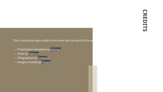 This is where you give credit to the ones who are part of this project.
⎯ Presentation template by Slidesgo
⎯ Icons by Flaticon
⎯ Infographics by Freepik
⎯ Images created by Freepik
CREDITS
 