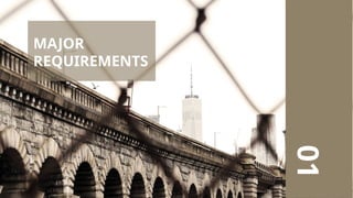 MAJOR
REQUIREMENTS
01
 