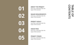 TABLE
OF
CONTENTS
Here you could describe the
topic of the section
PROJECT GOALS
03
ABOUT THE PROJECT
Here you could describe the
topic of the section
01
MAJOR REQUIREMENTS
Here you could describe the
topic of the section
02
SNEAK PEEK
Here you could describe the
topic of the section
04
PROJECT STAGES
Here you could describe the
topic of the section
05
 