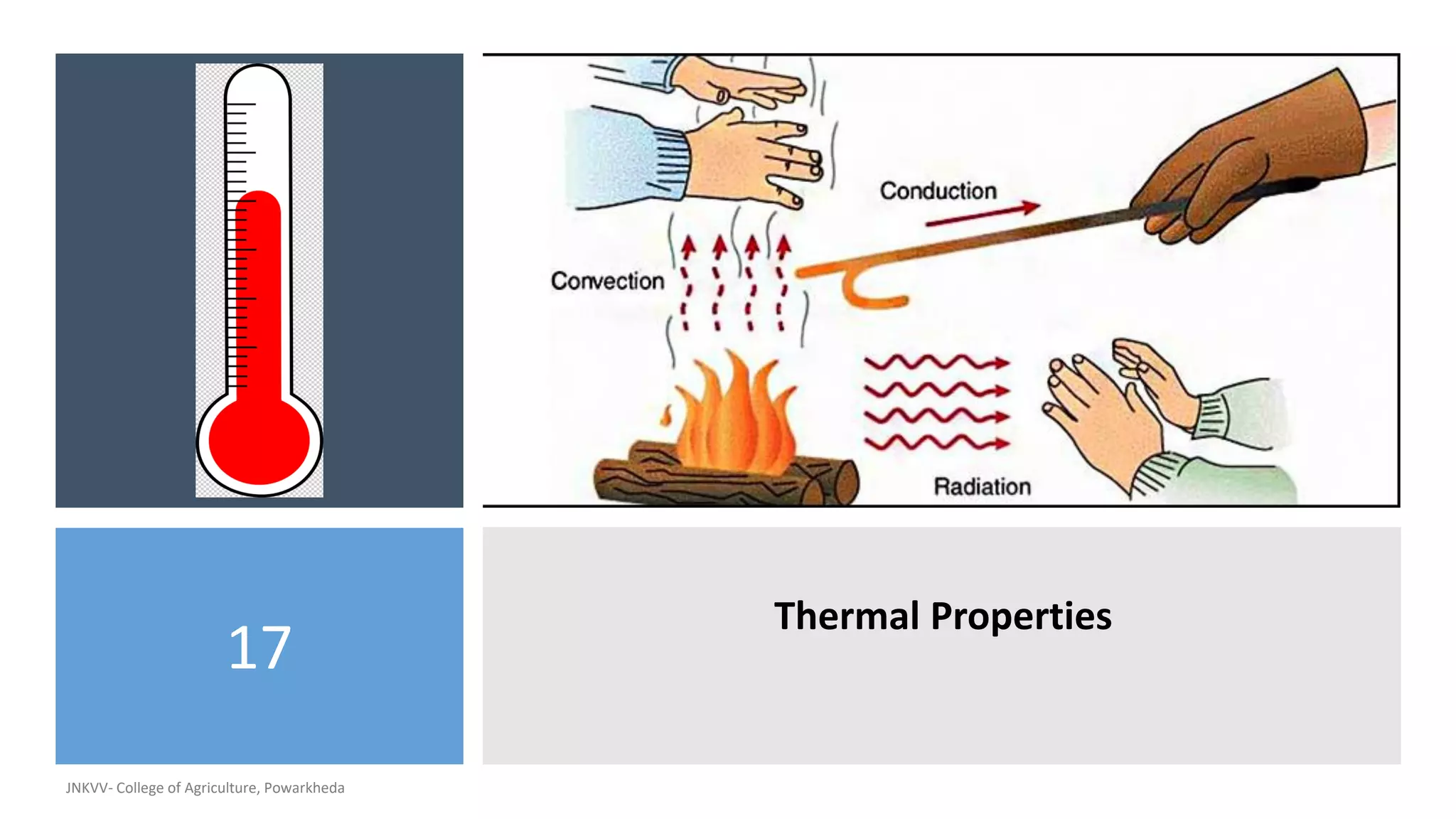 17
Thermal Properties
JNKVV- College of Agriculture, Powarkheda
 