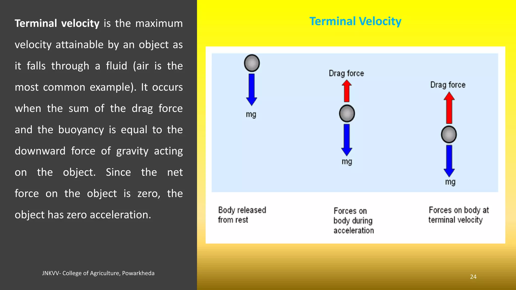 Terminal velocity is the maximum
velocity attainable by an object as
it falls through a fluid (air is the
most common example). It occurs
when the sum of the drag force
and the buoyancy is equal to the
downward force of gravity acting
on the object. Since the net
force on the object is zero, the
object has zero acceleration.
JNKVV- College of Agriculture, Powarkheda
24
Terminal Velocity
 