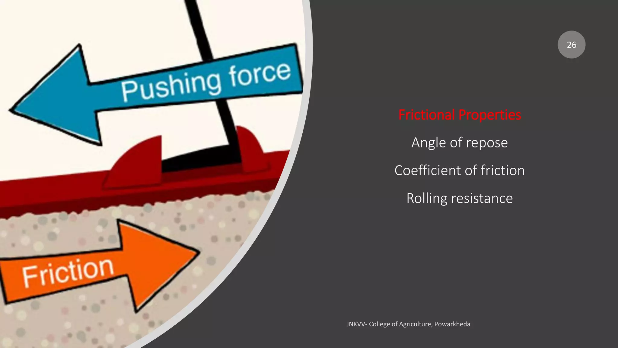 Frictional Properties
Angle of repose
Coefficient of friction
Rolling resistance
26
 
