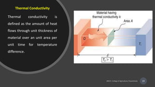 Thermal Conductivity
Thermal conductivity is
defined as the amount of heat
flows through unit thickness of
material over an unit area per
unit time for temperature
difference.
19
 