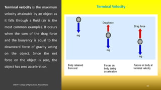 Terminal velocity is the maximum
velocity attainable by an object as
it falls through a fluid (air is the
most common example). It occurs
when the sum of the drag force
and the buoyancy is equal to the
downward force of gravity acting
on the object. Since the net
force on the object is zero, the
object has zero acceleration.
JNKVV- College of Agriculture, Powarkheda
24
Terminal Velocity
 