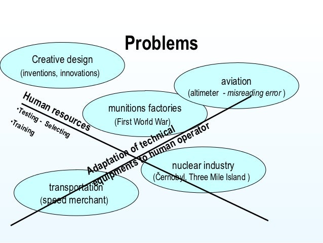 Engineering psychology 1-introduction