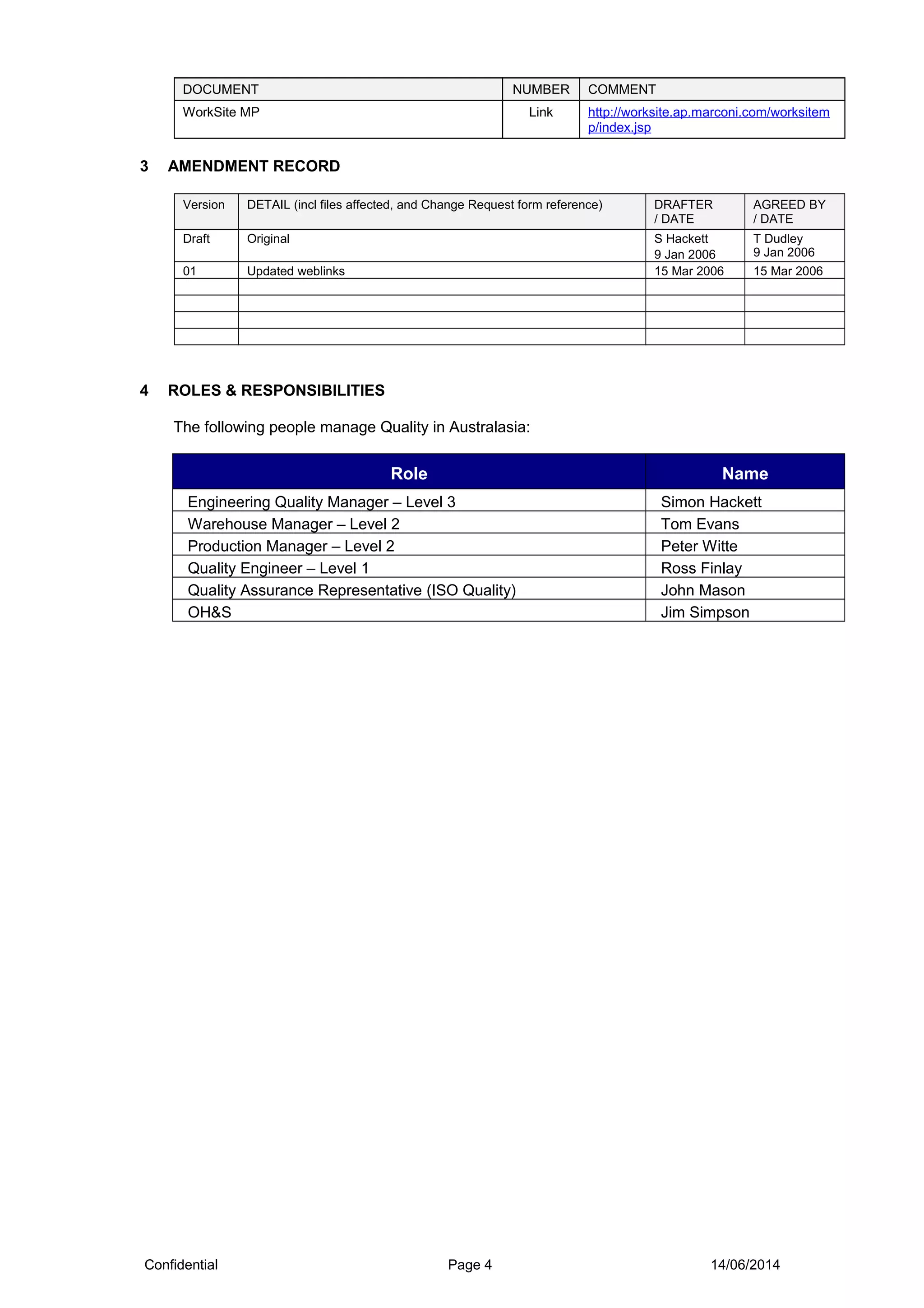 DOCUMENT NUMBER COMMENT
WorkSite MP Link http://worksite.ap.marconi.com/worksitem
p/index.jsp
3 AMENDMENT RECORD
Version DETAIL (incl files affected, and Change Request form reference) DRAFTER
/ DATE
AGREED BY
/ DATE
Draft Original S Hackett
9 Jan 2006
T Dudley
9 Jan 2006
01 Updated weblinks 15 Mar 2006 15 Mar 2006
4 ROLES & RESPONSIBILITIES
The following people manage Quality in Australasia:
Role Name
Engineering Quality Manager – Level 3 Simon Hackett
Warehouse Manager – Level 2 Tom Evans
Production Manager – Level 2 Peter Witte
Quality Engineer – Level 1 Ross Finlay
Quality Assurance Representative (ISO Quality) John Mason
OH&S Jim Simpson
Confidential Page 4 14/06/2014
 
