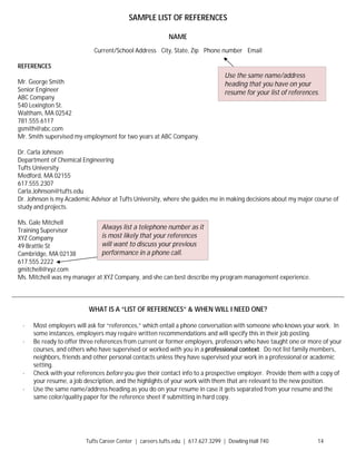 Tufts Career Center | careers.tufts.edu | 617.627.3299 | Dowling Hall 740 14
SAMPLE LIST OF REFERENCES
NAME
Current/School Address City, State, Zip Phone number Email
REFERENCES
Mr. George Smith
Senior Engineer
ABC Company
540 Lexington St.
Waltham, MA 02542
781.555.6117
gsmith@abc.com
Mr. Smith supervised my employment for two years at ABC Company.
Dr. Carla Johnson
Department of Chemical Engineering
Tufts University
Medford, MA 02155
617.555.2307
Carla.Johnson@tufts.edu
Dr. Johnson is my Academic Advisor at Tufts University, where she guides me in making decisions about my major course of
study and projects.
Ms. Gale Mitchell
Training Supervisor
XYZ Company
49 Brattle St
Cambridge, MA 02138
617.555.2222
gmitchell@xyz.com
Ms. Mitchell was my manager at XYZ Company, and she can best describe my program management experience.
WHAT IS A “LIST OF REFERENCES” & WHEN WILL I NEED ONE?
· Most employers will ask for “references,” which entail a phone conversation with someone who knows your work. In
some instances, employers may require written recommendations and will specify this in their job posting.
· Be ready to offer three references from current or former employers, professors who have taught one or more of your
courses, and others who have supervised or worked with you in a professional context. Do not list family members,
neighbors, friends and other personal contacts unless they have supervised your work in a professional or academic
setting.
· Check with your references before you give their contact info to a prospective employer. Provide them with a copy of
your resume, a job description, and the highlights of your work with them that are relevant to the new position.
· Use the same name/address heading as you do on your resume in case it gets separated from your resume and the
same color/quality paper for the reference sheet if submitting in hard copy.
Use the same name/address
heading that you have on your
resume for your list of references.
Always list a telephone number as it
is most likely that your references
will want to discuss your previous
performance in a phone call.
 
