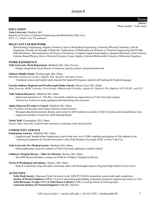 Sample B
Tufts Career Center | careers.tufts.edu | 617.627.3299 | Dowling Hall 740 7
Name
Address
Phone number | Tufts email
EDUCATION
Tufts University, Medford, MA
Bachelor of Science in Chemical Engineering and Mathematics, May xxxx
GPA: 3.2 | Dean’s List 5/8 semesters
RELEVANT COURSEWORK
Biotechnology Engineering, Organic Chemistry, Intro to Biomedical Engineering, Chemistry/Physical Chemistry, Cells &
Organisms, Structure & Strength of Materials, Applications of Mathematics & Software to Chemical Engineering (MATLAB),
Fluid Mechanics, Thermodynamics & Process Calculations, Computer Engineering/Graphics, Quantum Mechanics, Real Analysis,
Calculus-Based Physics, Intro to Electrical Systems, Linear Algebra, Calculus/Multivariable Calculus, Differential Equations
WORK EXPERIENCE
Tufts University Math Department | Medford, MA | Date-Present
· Prepare assignments for professors of numerous calculus classes, and grade homework
Gibbons Middle School | Westborough, MA | Dates
Substitute Teacher for science, English, ESL, Spanish, and music classes
· Translated science and English study material for Spanish/Portuguese students still learning the English language
Lincoln-Sudbury Regional and Westborough Public Schools | Boston Area, MA | Dates
Math Tutor for AB/BC Calculus, Pre-Calculus, Multivariable Calculus, Algebra II, Algebra I, Pre-Algebra, SAT I/IC/IIC, and ACT
Tufts Student Resources | Medford, MA | Dates
· Supervised operations of “The Rez,” non-profit, student-run organization on Tufts University campus
· Trained new workers in using equipment and interacting with customers
Alpha Omicron Pi Leader’s Council | Medford, MA | Dates
Vice President of Education and Chapter Relations Representative
· Managed educational sessions, forums, and events for AOII members to attend at Tufts University and around Boston Area
· Organized calendar of events for AOII National Board
Natick Mall | Framingham, MA | Dates
Express Sales Associate, Lead all sales associates in opening credit card accounts
COMMUNITY SERVICE
Fundraising America | Medford, MA | Dates
· Organized and headed tribute fundraising event to help raise over $7,000, enabling participation of 100 students in the
“American Foundation for Suicide Prevention’s Out of the Darkness Overnight Walk” in New York City
Tufts University Pre-Medical Society | Medford, MA | Dates
· Edited application essays for students of Tufts University applying to medical school
Children’s Hospital Boston – Miles for Miracles | Boston, MA | Dates
· Ran 2006 Boston Marathon, raising over $500 for Children’s Hospital in Boston
Towns of Washington and Quincy | Quincy, MA | Dates
· Sang in Community Sing with other community adults and Washington-Quincy Regional High School Concert Choir
ACTIVITIES
Tufts Math Society | Represent Tufts University in the 200X PUTNAM Competition, nation-wide math competition
Society of Women Engineers (SWE) | Active in advertising and building community among the engineering women at Tufts
Tufts Burlesque Troupe (TBT) & Tufts Dance Collective (TDC) | Leading Soloist & Choreographer
American Institute of Chemical Engineers (AIChE) | Member
 