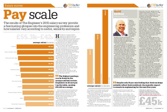 Engineering Salary Survey 2015