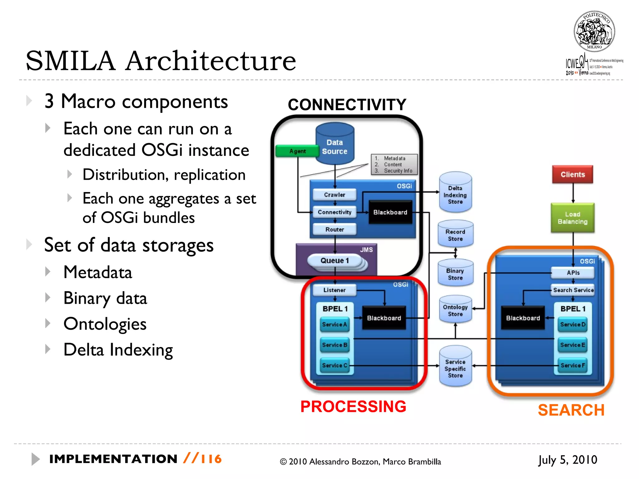 SMILA Architecture 3 Macro components  Each one can run on a dedicated OSGi instance Distribution, replication Each one aggregates a set of OSGi bundles Set of data storages Metadata Binary data Ontologies Delta Indexing July 5, 2010  © 2010 Alessandro Bozzon, Marco Brambilla IMPLEMENTATION   // CONNECTIVITY SEARCH PROCESSING 