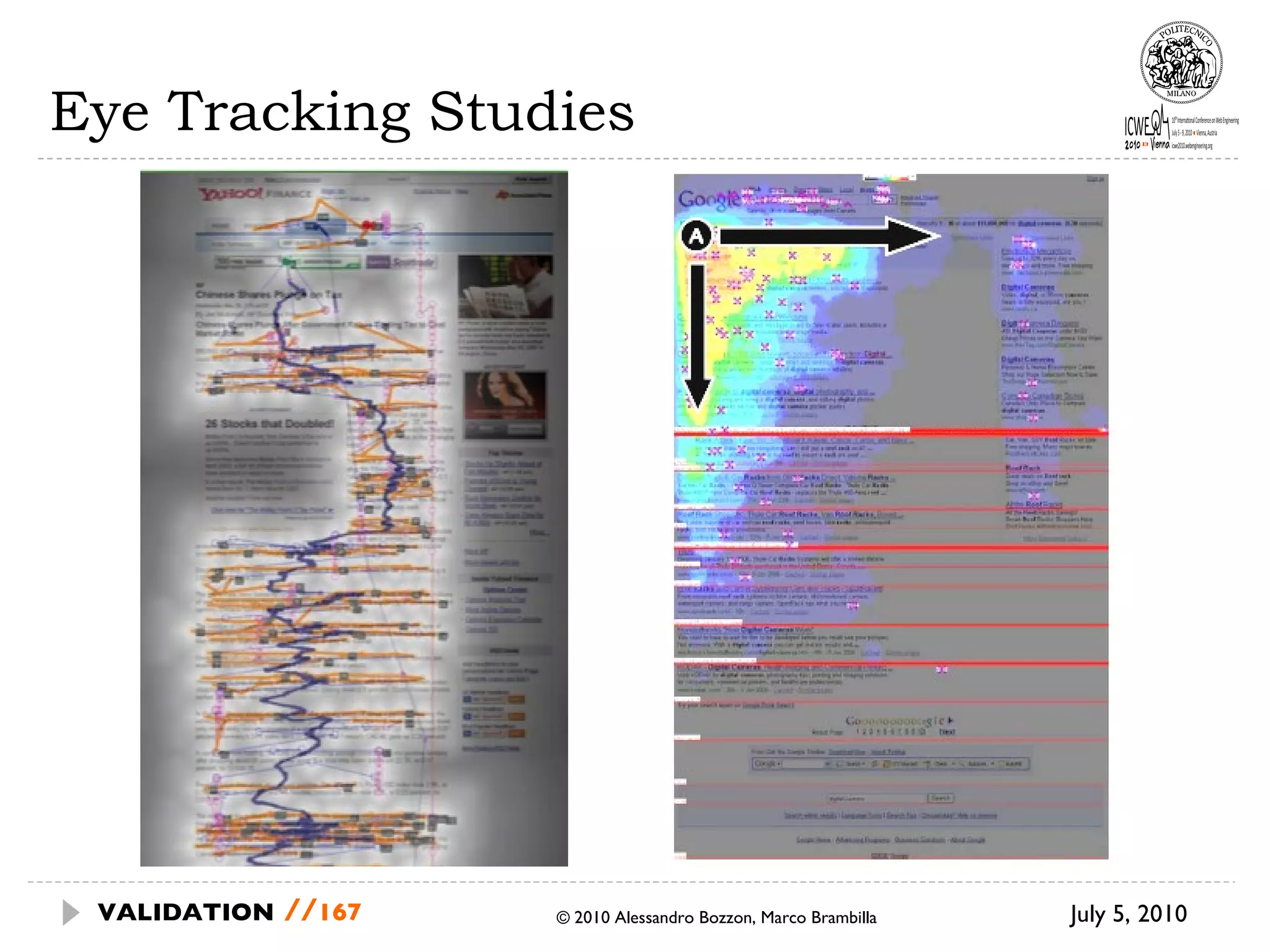 Eye Tracking Studies July 5, 2010  © 2010 Alessandro Bozzon, Marco Brambilla VALIDATION   // 