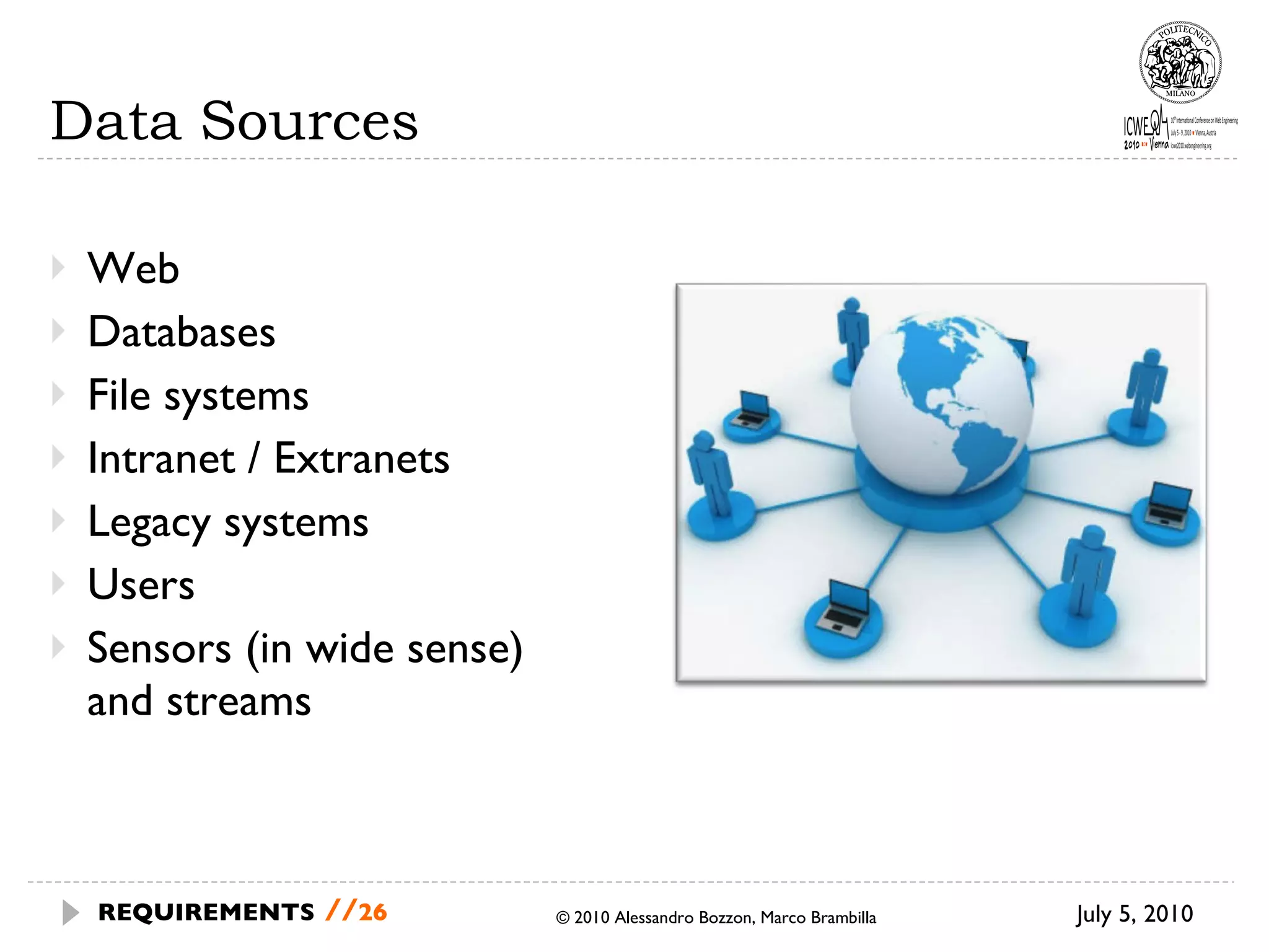 Data Sources Web Databases File systems Intranet / Extranets Legacy systems Users Sensors (in wide sense)  and streams © 2010 Alessandro Bozzon, Marco Brambilla July 5, 2010 REQUIREMENTS   // 