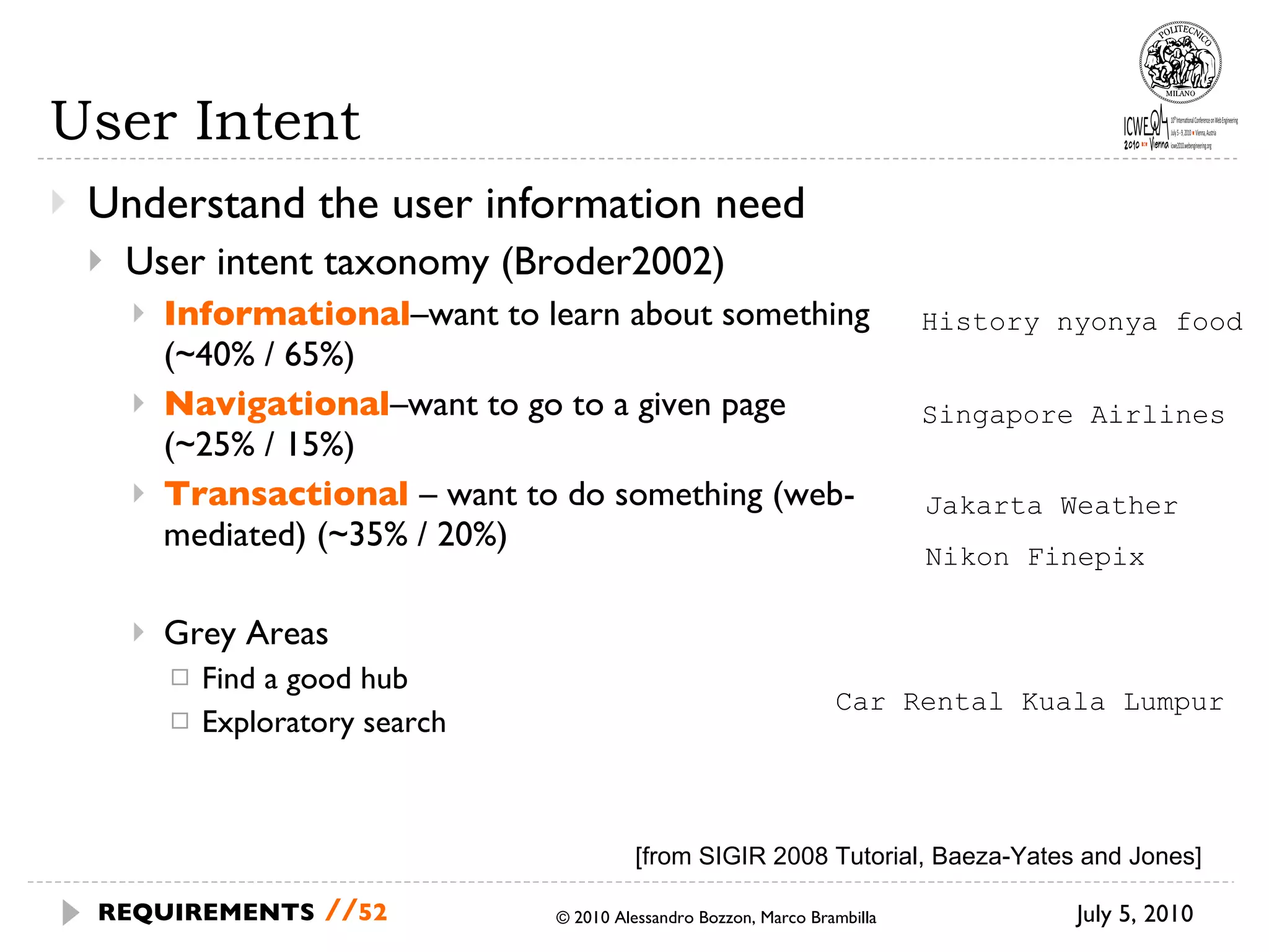 User Intent Understand the user information need User intent taxonomy (Broder2002) Informational –want to learn about something (~40% / 65%) Navigational –want to go to a given page (~25% / 15%)  Transactional  – want to do something (web-mediated) (~35% / 20%) Grey Areas Find a good hub Exploratory search  July 5, 2010 © 2010 Alessandro Bozzon, Marco Brambilla REQUIREMENTS   // [from SIGIR 2008 Tutorial, Baeza-Yates and Jones]  History nyonya food Singapore Airlines Jakarta Weather Nikon Finepix Car Rental Kuala Lumpur 