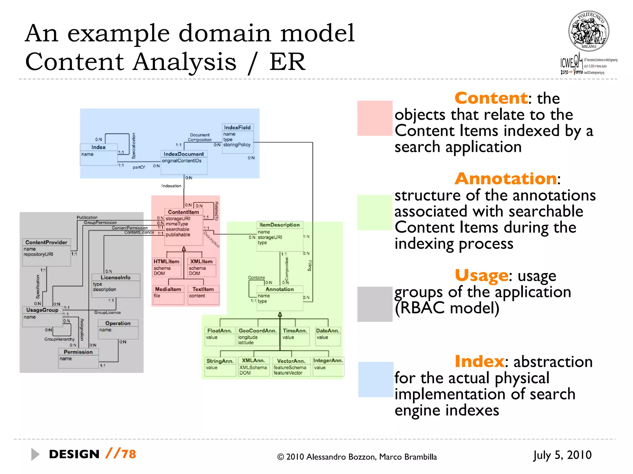 An example domain model Content Analysis / ER Content : the objects that relate to the Content Items indexed by a search application Annotation : structure of the annotations associated with searchable Content Items during the indexing process Usage : usage groups of the application (RBAC model) Index : abstraction for the actual physical implementation of search engine indexes July 5, 2010  © 2010 Alessandro Bozzon, Marco Brambilla DESIGN   // 