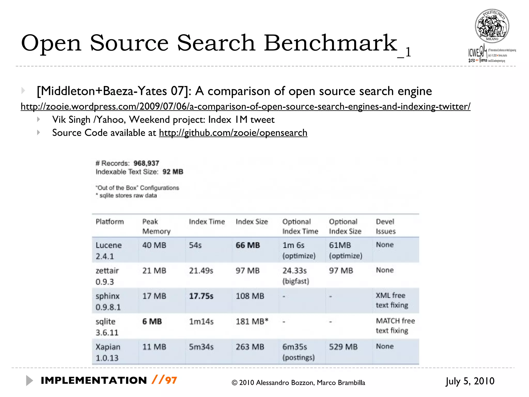 Open Source Search Benchmark _1 [Middleton+Baeza-Yates 07]: A comparison of open source search engine http://zooie.wordpress.com/2009/07/06/a-comparison-of-open-source-search-engines-and-indexing-twitter/ Vik Singh /Yahoo, Weekend project: Index 1M tweet Source Code available at  http://github.com/zooie/opensearch July 5, 2010  © 2010 Alessandro Bozzon, Marco Brambilla IMPLEMENTATION   // 