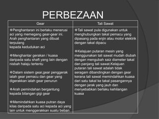 PERBEZAAN
Gear Tali Sawat
Penghantaran ini berlaku menerusi
aci yang memegang gear-gear ini.
Arah penghantaran yang dibuat
terpulang
kepada kedudukan aci
Menghantar gerakan / kuasa
daripada satu shaft yang lain dengan
nisbah halaju tertentu
Dalam sistem gear,gear penggerak
ialah gear pemacu dan gear yang
digerakkan ialah gear penurun
Arah pemindahan bergantung
kepada bilangan gigi gear
Memindahkan kuasa putran daya
kilas daripada satu aci kepada aci yang
lain untuk menggerakkan suatu beban
Tali sawat pula digunakan untuk
menghubungkan takal pemacu yang
dipasang pada enjin atau motor elektrik
dengan takal dipacu
Kelajuan putaran mesin yang
menggunakan tali sawat mudah diubah
dengan mengubah saiz diameter takal
dan panjang tali sawat.Kelajuan
putaran tali sawat adalah tidak
seragam dibandingkan dengan gear
kerana tali sawat memindahkan kuasa
dari satu takal ke takal pasangannya
dengan jarak yang jauh dan
menyebabkan berlaku kehilangan
kuasa
 