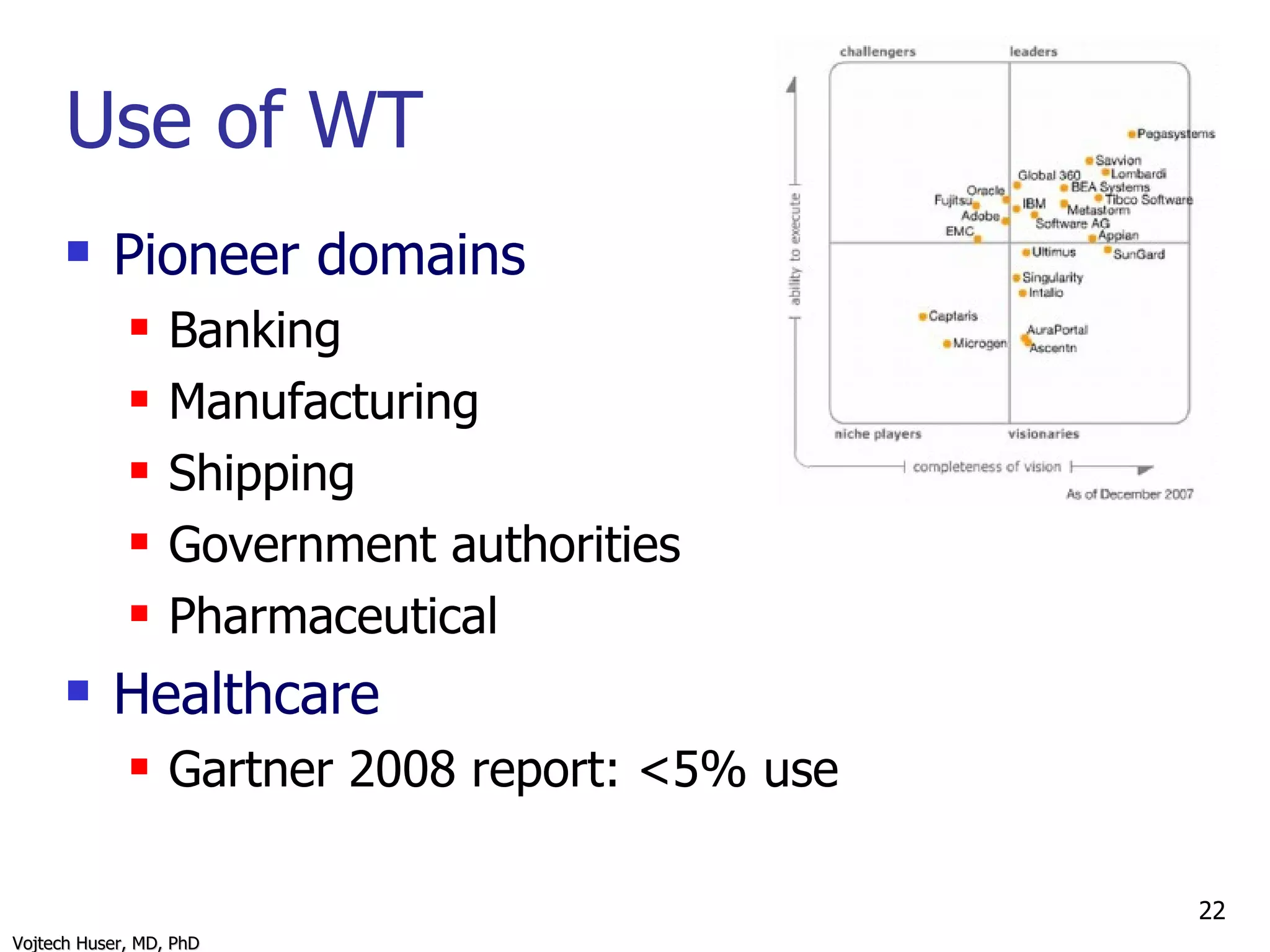 Use of WT Pioneer domains Banking Manufacturing Shipping Government authorities Pharmaceutical Healthcare Gartner 2008 report: <5% use 