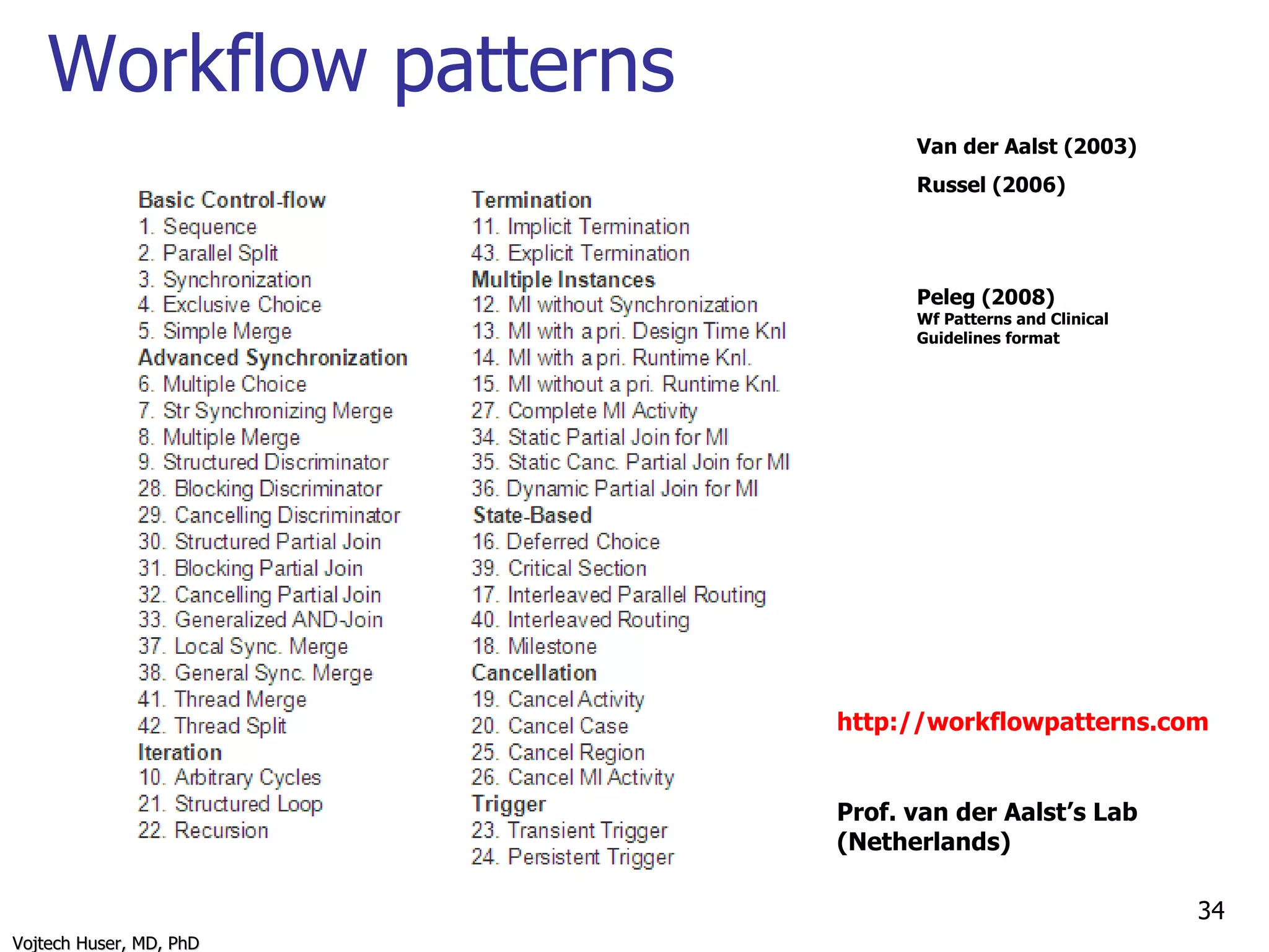 Workflow patterns http://workflowpatterns.com Prof. van der Aalst’s Lab (Netherlands) Van der Aalst (2003) Russel (2006) Peleg (2008)  Wf Patterns and Clinical Guidelines format 