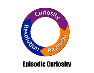 Episodic Curiosity 
 